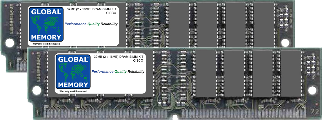 32MB (2 x 16MB) DRAM SIMM MEMORY RAM KIT FOR CISCO CATALYST 5000 / 5500 SERIES SWITCHES (MEM-RSM-32M)